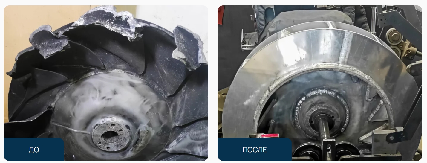 Фото организации